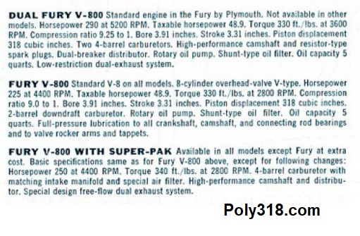 Poly A-block Fury V800 SuperPak Engine Options