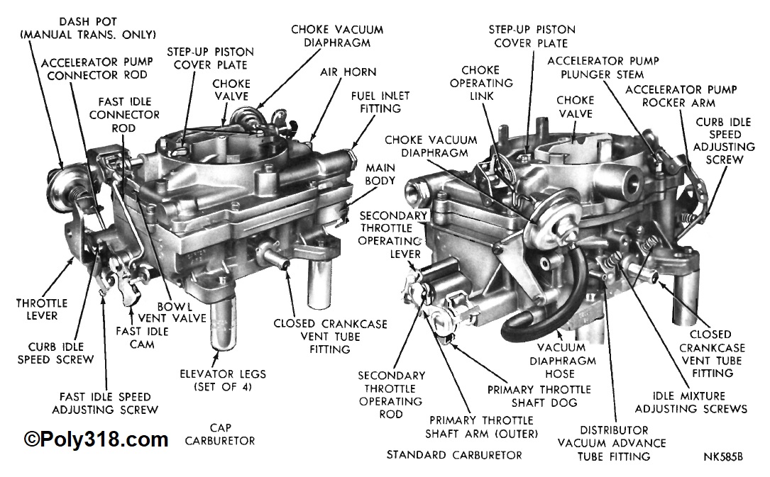 Carter AFB AVS Carburetor Diagram