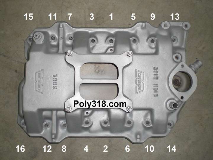 Mopar A-block poly intake torque sequence