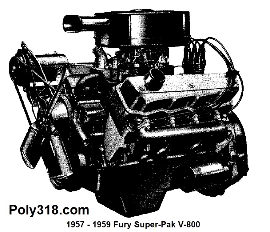 Mopar A-block Poly 318 Fury Super-pak V800