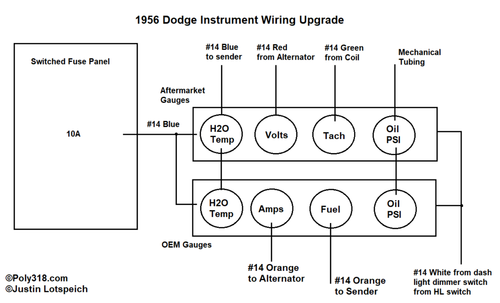 1956 Dodge Instrument Wiring Upgrade