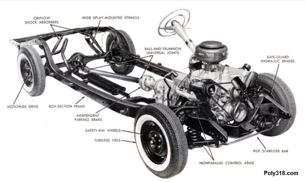 1955 1956 Dodge Plymouth Chassis Pinion Angle
