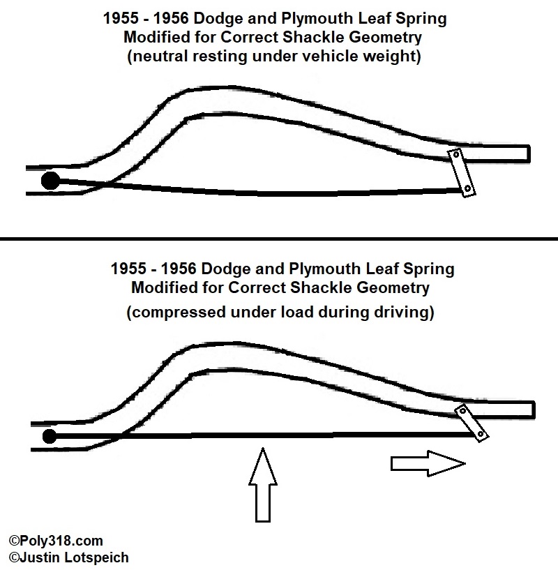 1955 1956 Dodge Plymouth Performance Leaf Spring