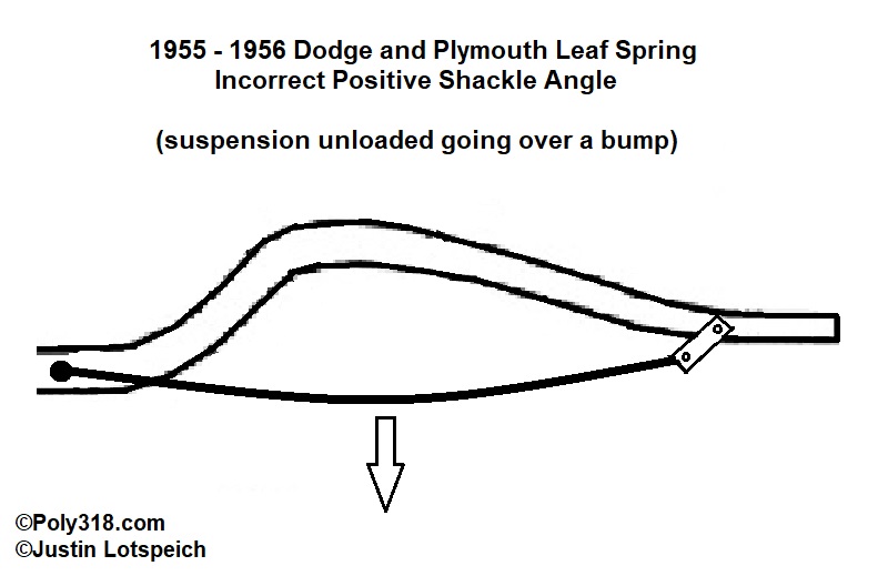 1955 - 1956 Dodge and Plymouth Leaf Spring 