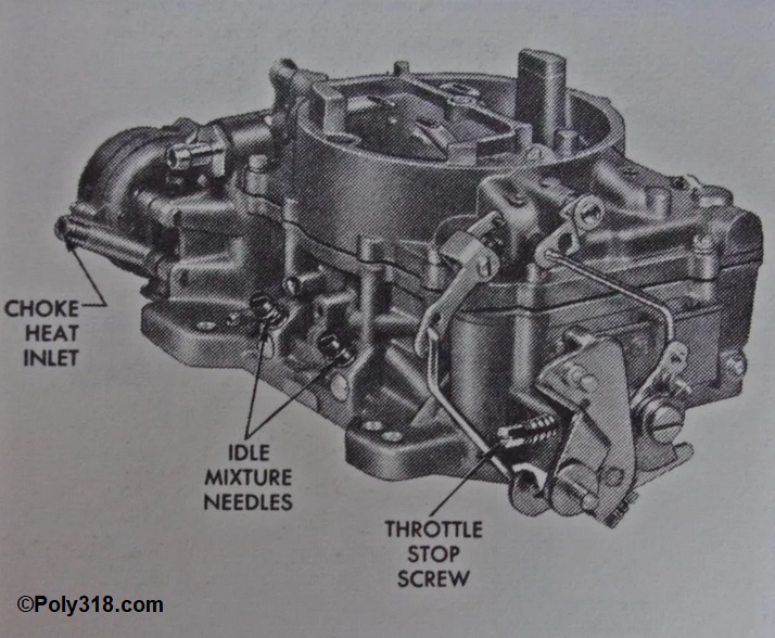 Carter AFB Carburetor