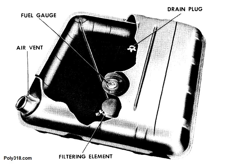 1955 1956 Dodge Plymouth Chrysler Desoto Fuel Gas Tank System