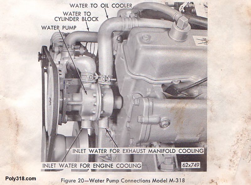 Poly 318 Marine Engine Water Pump