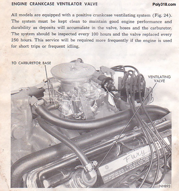 Poly 318 Marine Carter AFB Carburetor 
