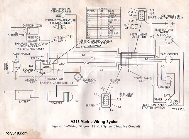 Poly 318 Marine Engine Electrical 