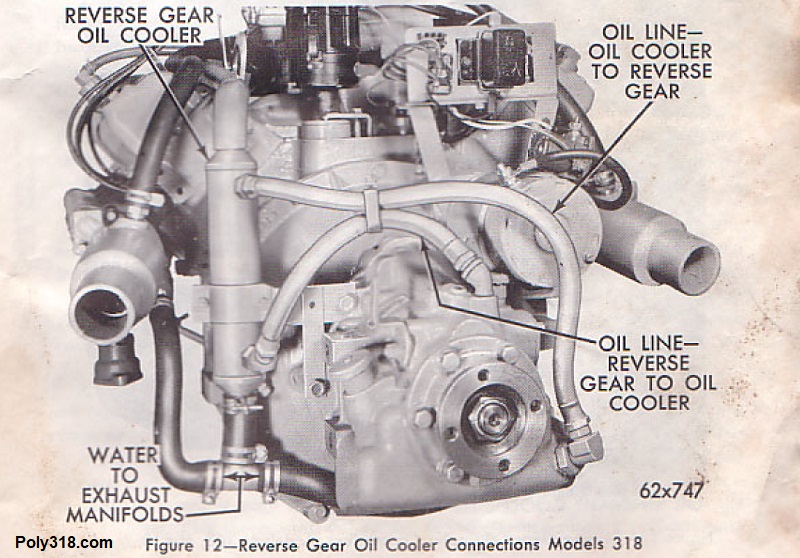Poly 318 Marine Velvet Drive Gear Box