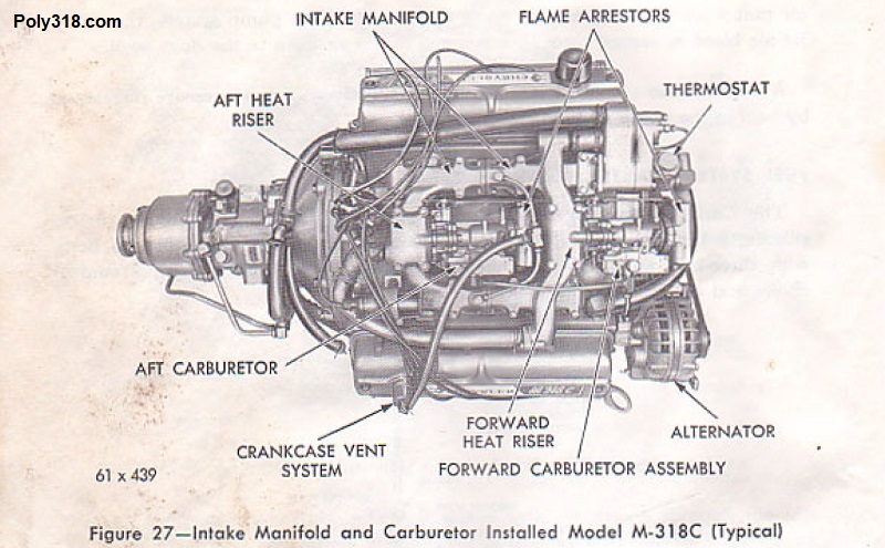 Poly 318 Marine Intake Manifold
