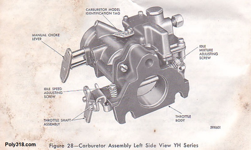 Poly 318 Marine Carter YH Carburetor
