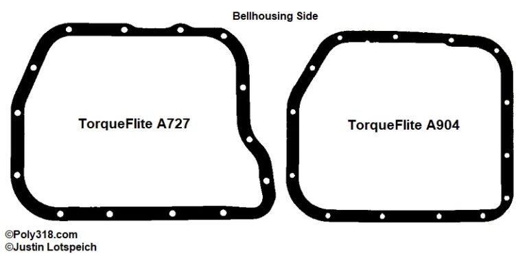 identify torqueflite powerflite transmission ID Poly318.com