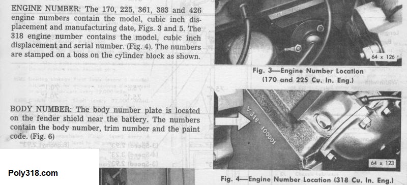 Poly 318 Engine Identification Code