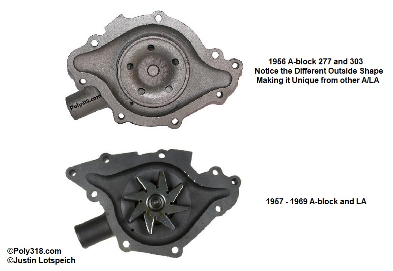 1956 Poly 318 303 Water Pump