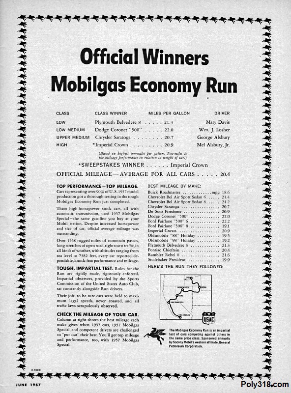 1957 Mobilgas Economy Run Plymouth 