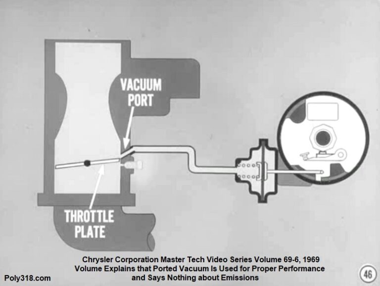 Ignition Timing, Points Adjustment, Distributors