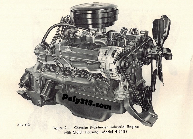 Poly 318 Industrial Engine