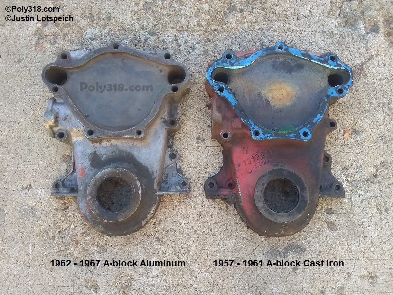 Poly 318 273 340 360 277 301 303 313 326 Timing Cover