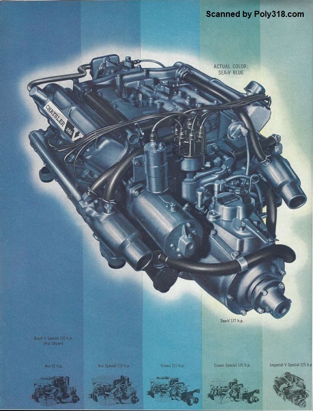 Poly 318 Marine Engine