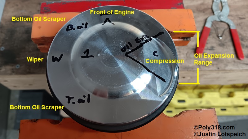 Poly 318 A-block piston ring gap location assembly installation