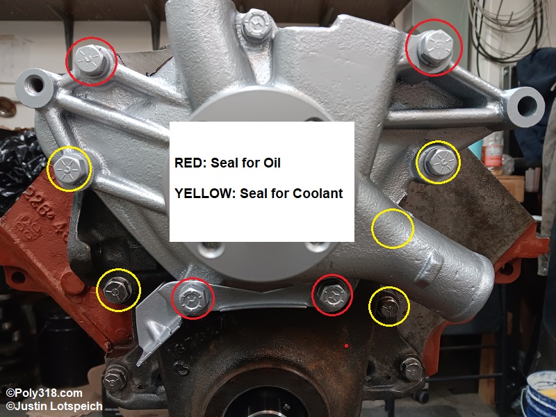 Poly 318 A-block timing cover water pump installation bolt leak seal 