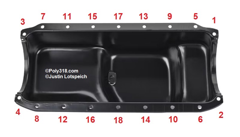 Poly 318 A-block oil pan torque tightening sequence order