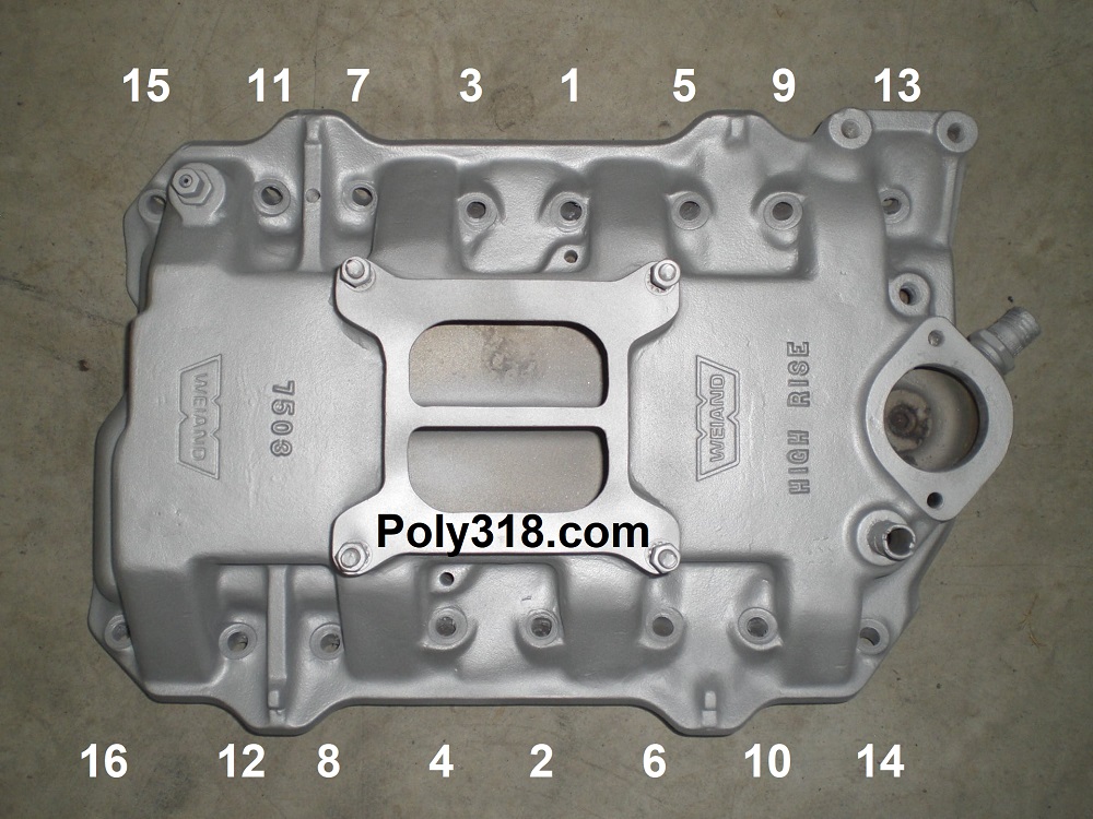 Poly 318 A-block intake manifold torque tightening sequence order