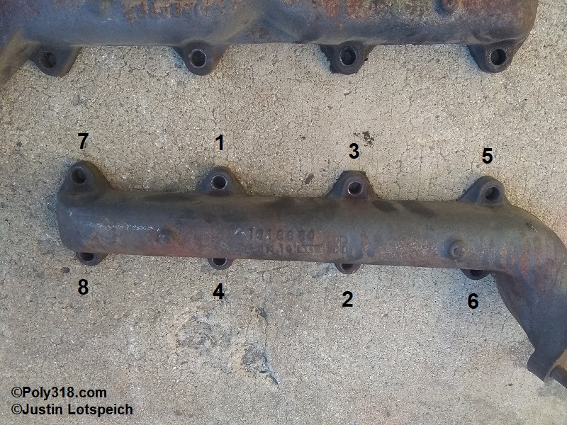 Poly 318 A-block exhaust manifold header torque tightening sequence order